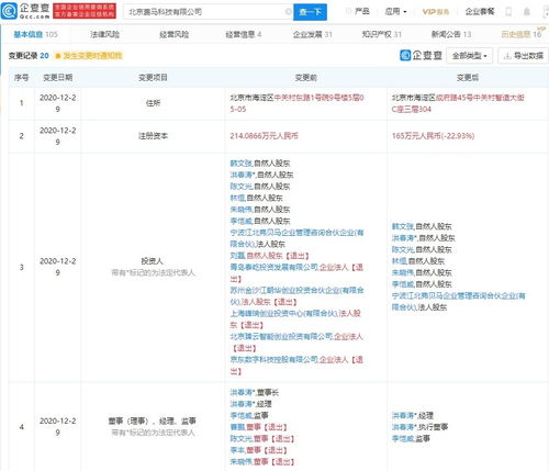 數字時代的基石 基礎軟件服務概述